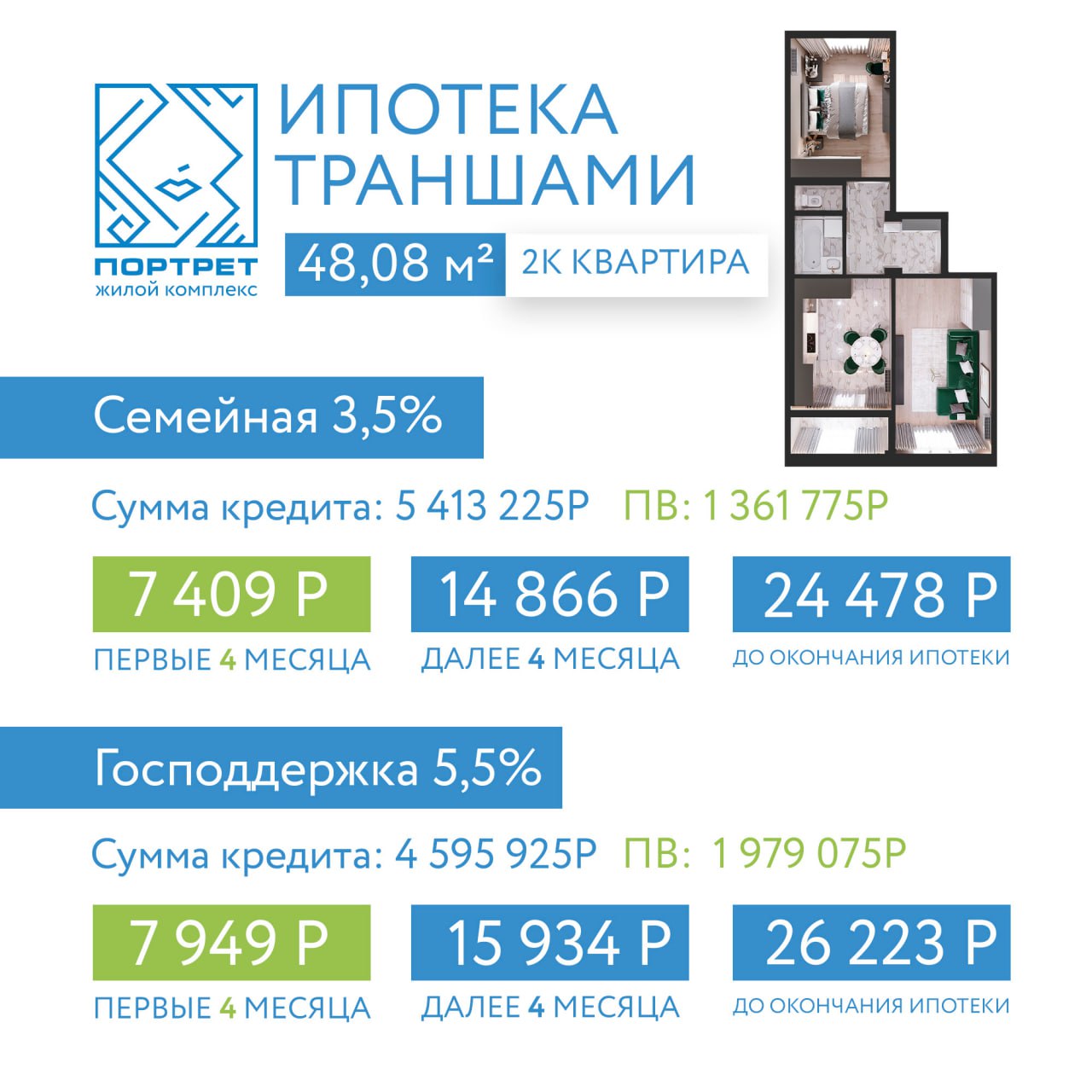 Акция: Траншевая ипотека в ЖК “Портрет”